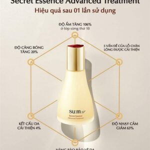 SU:M 37 - Nước Thần Sum 45ml - Tách Sét KHÔNG VỎ - Date 2028 - Image 5