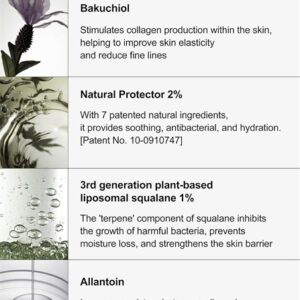 Bakuchiol - Toner 150ml - EXP 202705 - Image 5