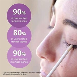 SDM - Serum Dưỡng dày, dài mi Seslash 5ml - Image 5